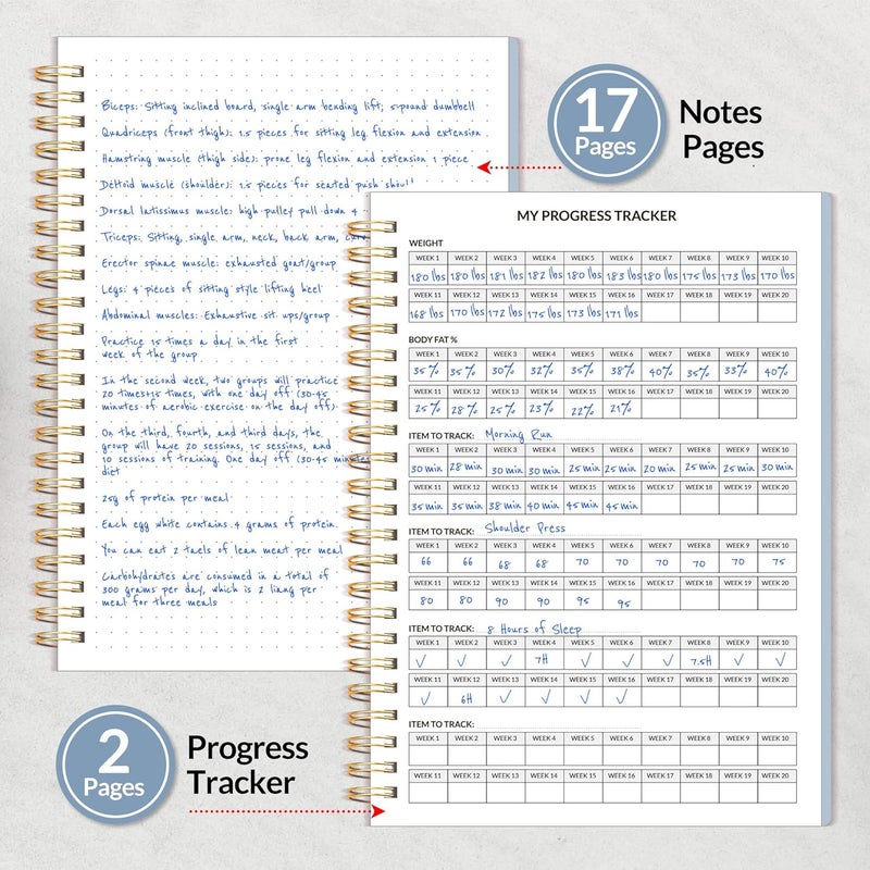 SUNEE 2026 Fitness Workout Journal Planner for Women & Men, JAN 2026 - DEC 2026 Exercise Planner, 6.4" x 8.3" Workout Calendar Journal Essentials Gift for Goals, Tracking,Gifts with PVC Plastic Cover, Blue - Image 5
